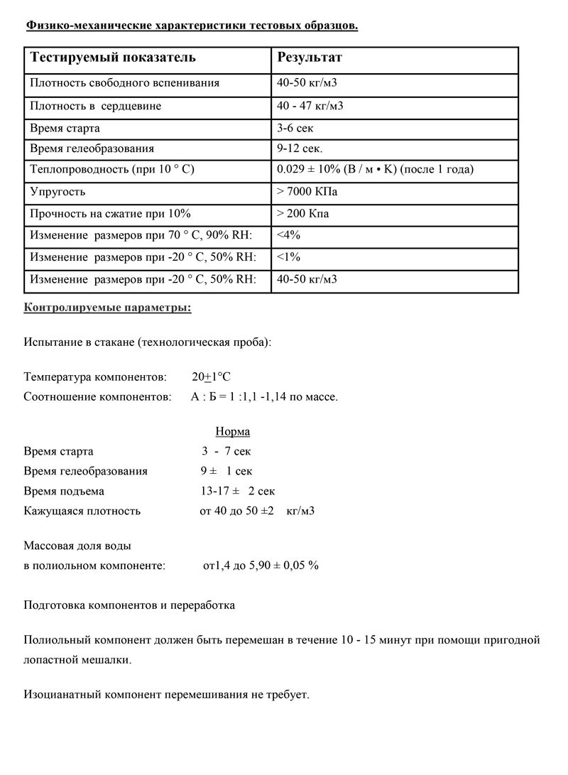 Технология-применения-полиуретановых-систем-Изопол-3255-17-1